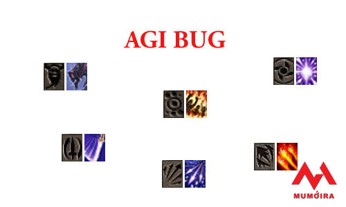 Hướng dẫn bảng Bug Agi tất cả nhân vật trong game Mu Online
